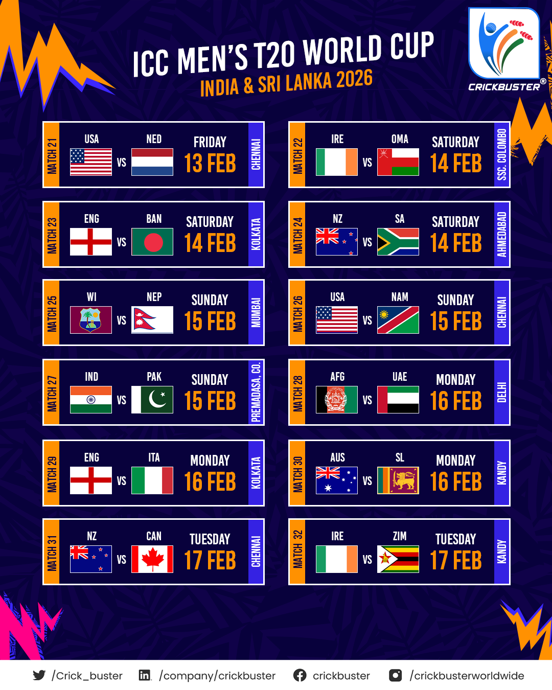 ICC Men’s T20 World Cup 2026 Tickets, Schedule, Hospitality and Travel Package - photo 4