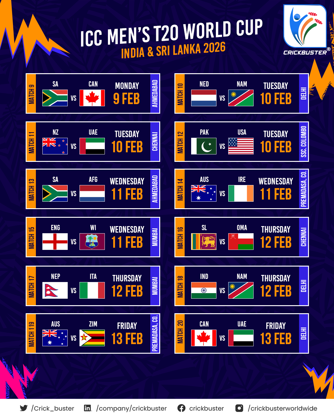 ICC Men’s T20 World Cup 2026 Tickets, Schedule, Hospitality and Travel Package - photo 5