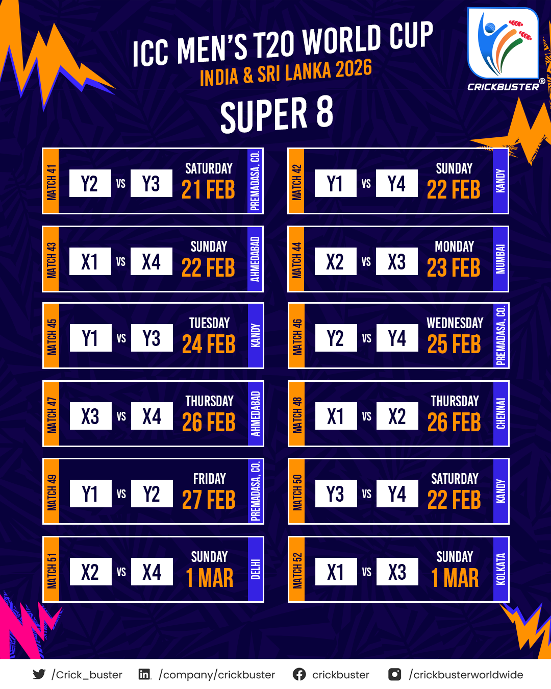ICC Men’s T20 World Cup 2026 Tickets, Schedule, Hospitality and Travel Package - photo 2